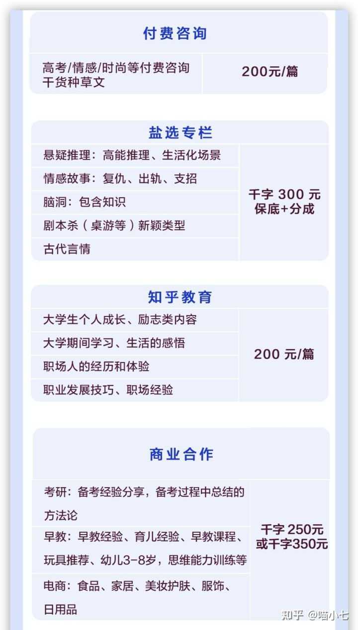 卖域名怎么赚钱，域名投资能赚多少钱