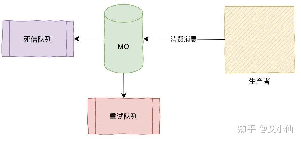 啥叫二次开发?别被表面理解,真实定义全解析,你真的懂吗? 第1张 啥叫二次开发?别被表面理解,真实定义全解析,你真的懂吗? 第1张
