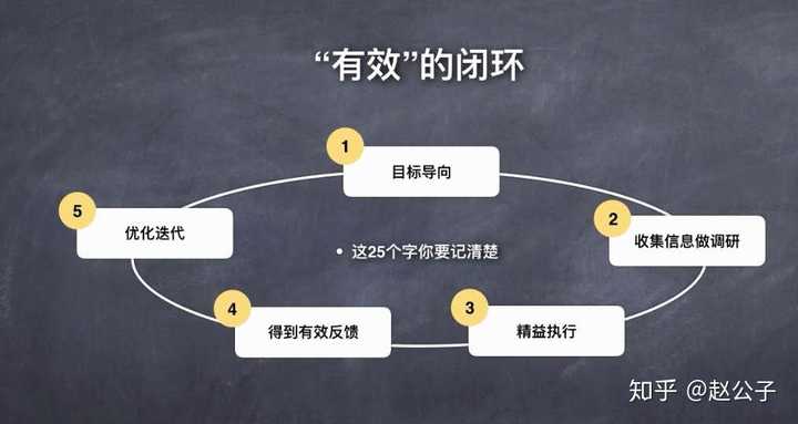 啥叫二次开发?别被表面理解,真实定义全解析,你真的懂吗? 第3张 啥叫二次开发?别被表面理解,真实定义全解析,你真的懂吗? 第3张