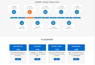 网站开发与维护怎么做?网站开发与维护流程及费用详解 第1张 网站开发与维护怎么做?网站开发与维护流程及费用详解 第1张