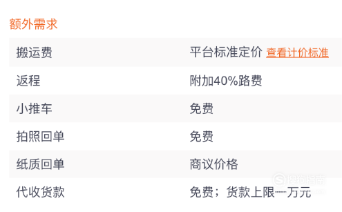 开发一款类似货拉拉的App,详细价格表需要多少钱? 第1张 开发一款类似货拉拉的App,详细价格表需要多少钱? 第1张