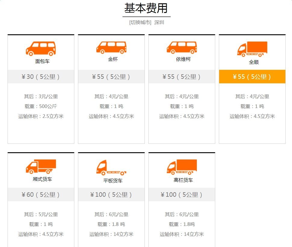 开发一款类似货拉拉的App,详细价格表需要多少钱? 第2张 开发一款类似货拉拉的App,详细价格表需要多少钱? 第2张