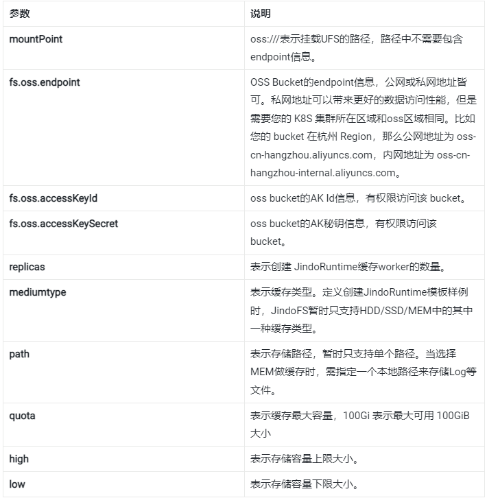 服务器语言包如何选择与优化? 第1张 服务器语言包如何选择与优化? 第1张