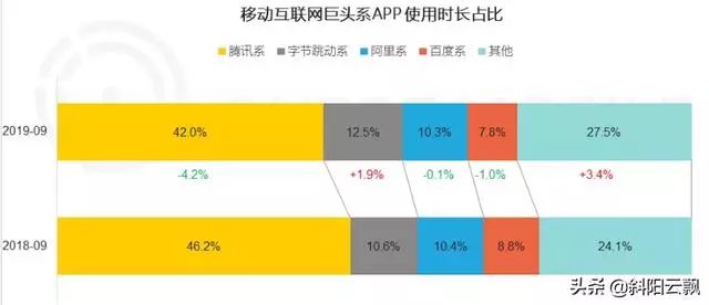 微信开发者账号费用是多少?开通成本与收费标准详解 第1张 微信开发者账号费用是多少?开通成本与收费标准详解 第1张