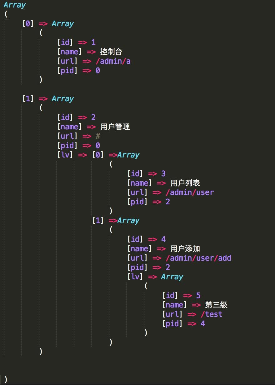 PHPcms v9模板开发中,如何高效运用数组技巧? 第2张 PHPcms v9模板开发中,如何高效运用数组技巧? 第2张