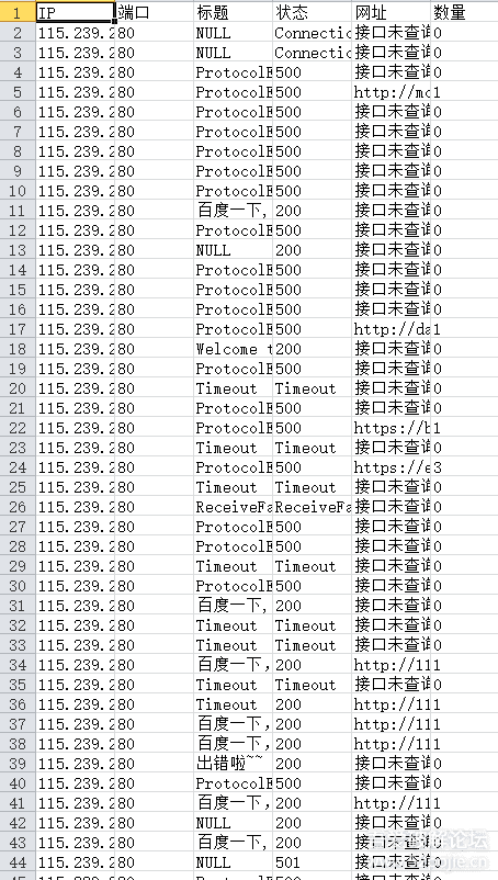 IP反查域名接口怎么用?ip反查域名查询工具免费在线使用 第2张 IP反查域名接口怎么用?ip反查域名查询工具免费在线使用 第2张