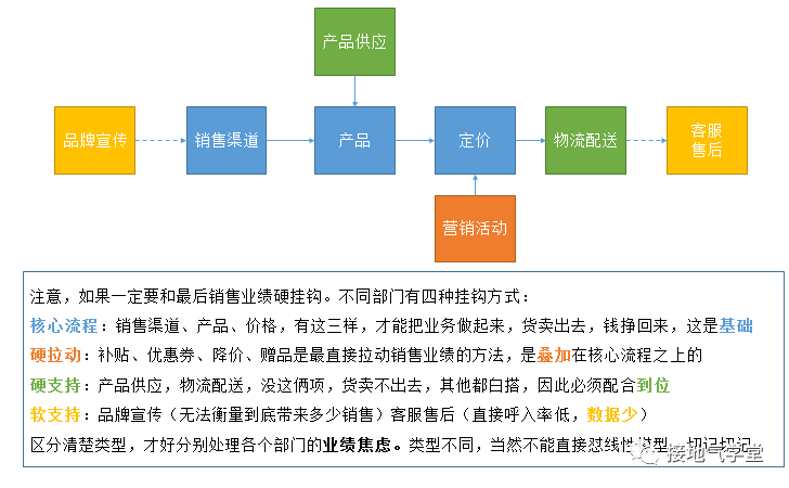 开发一个系统究竟需要多久?影响因素揭秘与估算指南 第1张 开发一个系统究竟需要多久?影响因素揭秘与估算指南 第1张