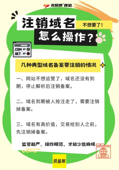 域名可以注销吗,域名注销流程及注意事项 第2张 域名可以注销吗,域名注销流程及注意事项 第2张