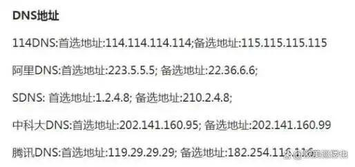 海南海口dns域名为何如此重要?揭秘其关键作用及影响? 第2张 海南海口dns域名为何如此重要?揭秘其关键作用及影响? 第2张