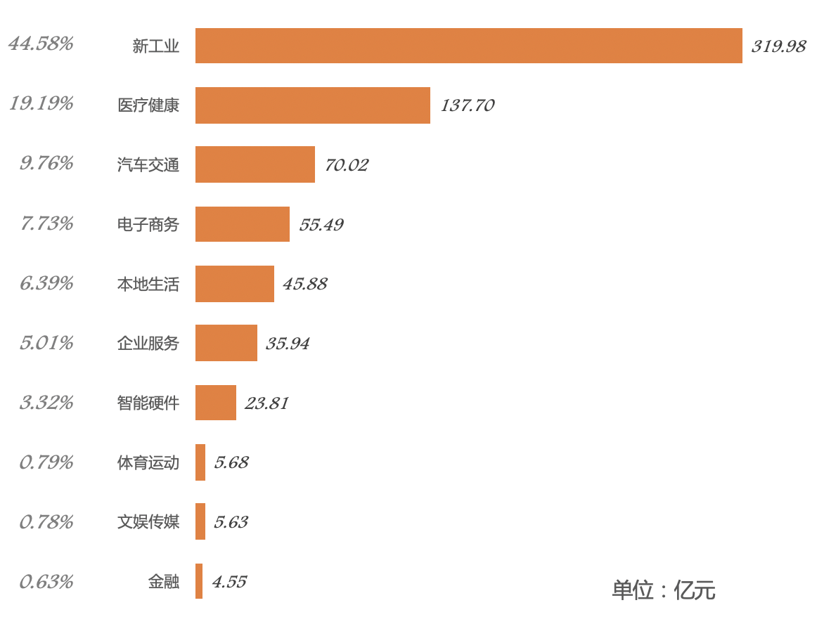南通软件开发行情如何?最新趋势与市场机遇分析 第2张 南通软件开发行情如何?最新趋势与市场机遇分析 第2张