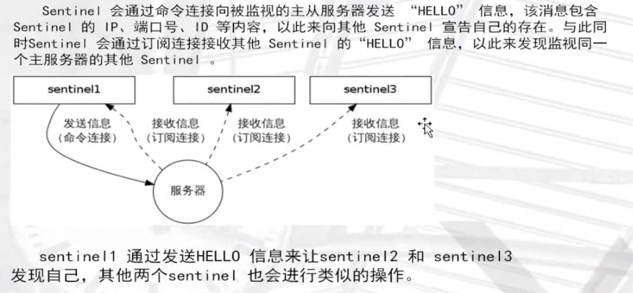 PostgreSQL主从复制报价多少?了解主从复制服务费用详情 第3张 PostgreSQL主从复制报价多少?了解主从复制服务费用详情 第3张