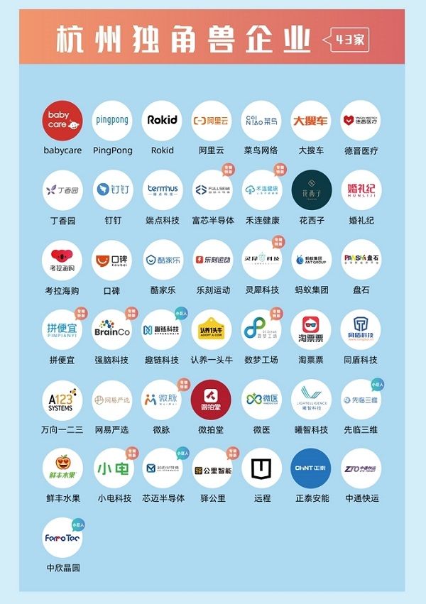 杭州小程序开发哪个好?杭州靠谱小程序开发公司推荐 第1张 杭州小程序开发哪个好?杭州靠谱小程序开发公司推荐 第1张