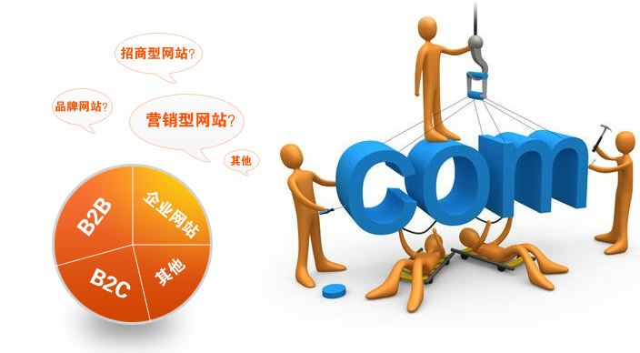 公司域名究竟有何重要作用?对企业运营有何影响? 第2张 公司域名究竟有何重要作用?对企业运营有何影响? 第2张