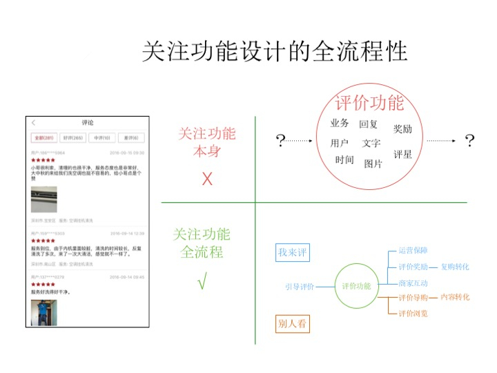 如何有效实现网页设计与开发的顺畅交接?确保项目顺利进行的关键点有哪些? 第2张 如何有效实现网页设计与开发的顺畅交接?确保项目顺利进行的关键点有哪些? 第2张