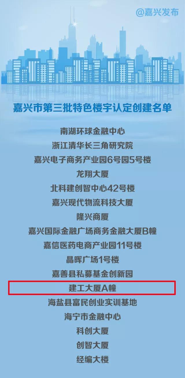 嘉兴平湖软件开发哪家好?嘉兴平湖软件开发公司推荐 第2张 嘉兴平湖软件开发哪家好?嘉兴平湖软件开发公司推荐 第2张