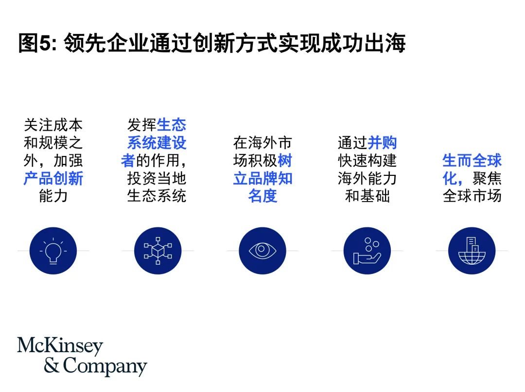 知名网站开发公司如何平衡创新与成本?揭秘行业成功秘诀! 第2张 知名网站开发公司如何平衡创新与成本?揭秘行业成功秘诀! 第2张