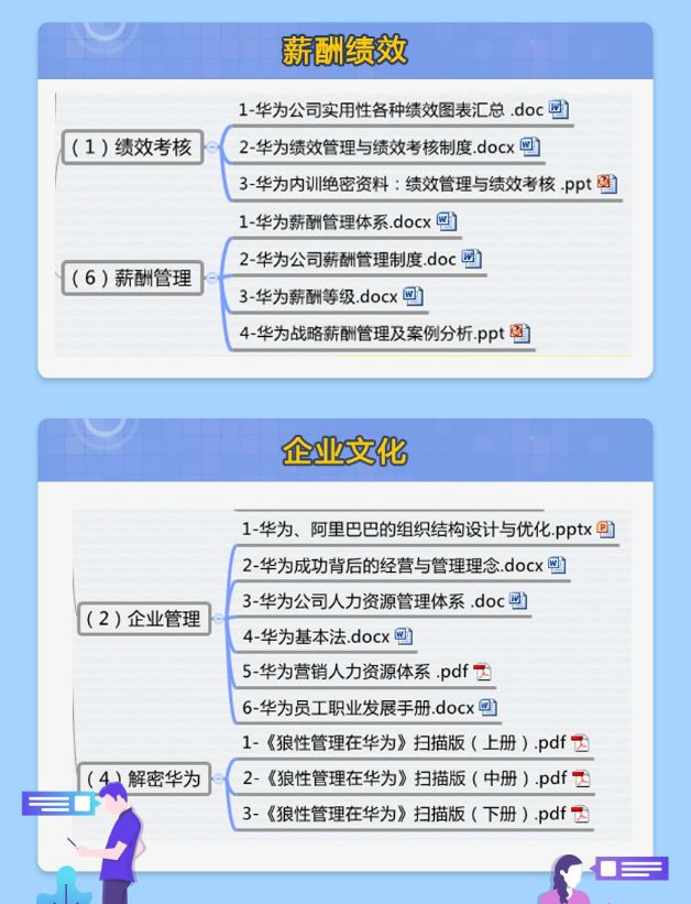 揭秘华为神秘配置文件,内部机制与功能揭秘之谜 第1张 揭秘华为神秘配置文件,内部机制与功能揭秘之谜 第1张