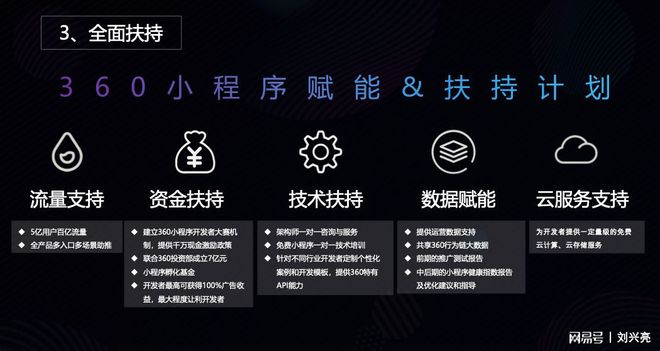 织梦二次开发难点,如何突破技术瓶颈,实现个性化定制? 第2张 织梦二次开发难点,如何突破技术瓶颈,实现个性化定制? 第2张