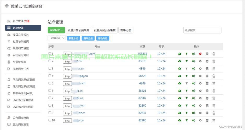 网站开发源码查看技巧揭秘,有哪些方法可以安全有效地查看网站源码? 第2张 网站开发源码查看技巧揭秘,有哪些方法可以安全有效地查看网站源码? 第2张
