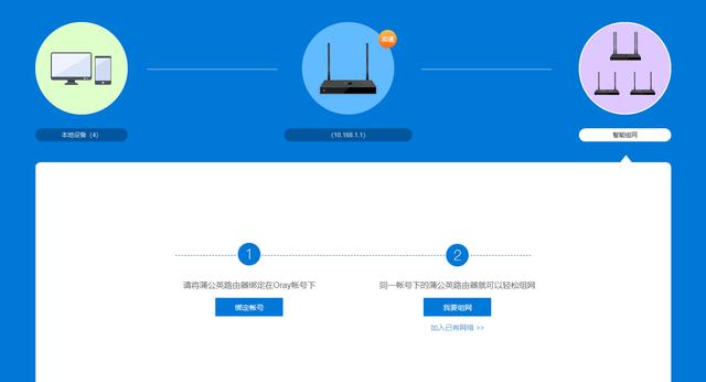 家用路由器绑定域名具体操作步骤详解,为何如此重要? 第2张 家用路由器绑定域名具体操作步骤详解,为何如此重要? 第2张