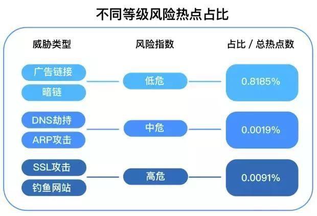 多域名指向同一网站,这是否合理?背后原理及潜在风险分析。 第1张 多域名指向同一网站,这是否合理?背后原理及潜在风险分析。 第1张