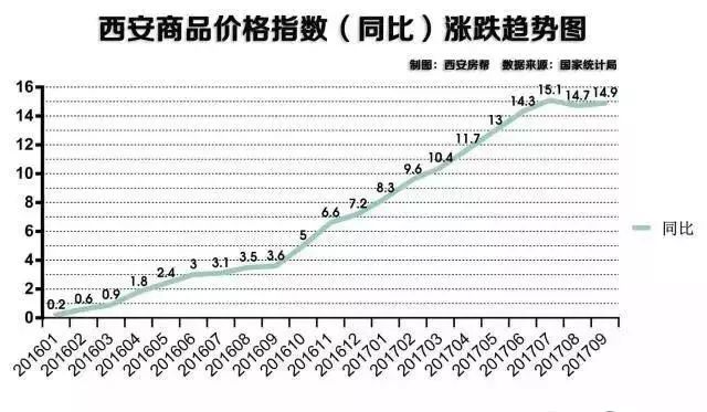 陕西服务器价格为何波动如此之大?揭秘性价比与地域差异之谜! 第3张 陕西服务器价格为何波动如此之大?揭秘性价比与地域差异之谜! 第3张