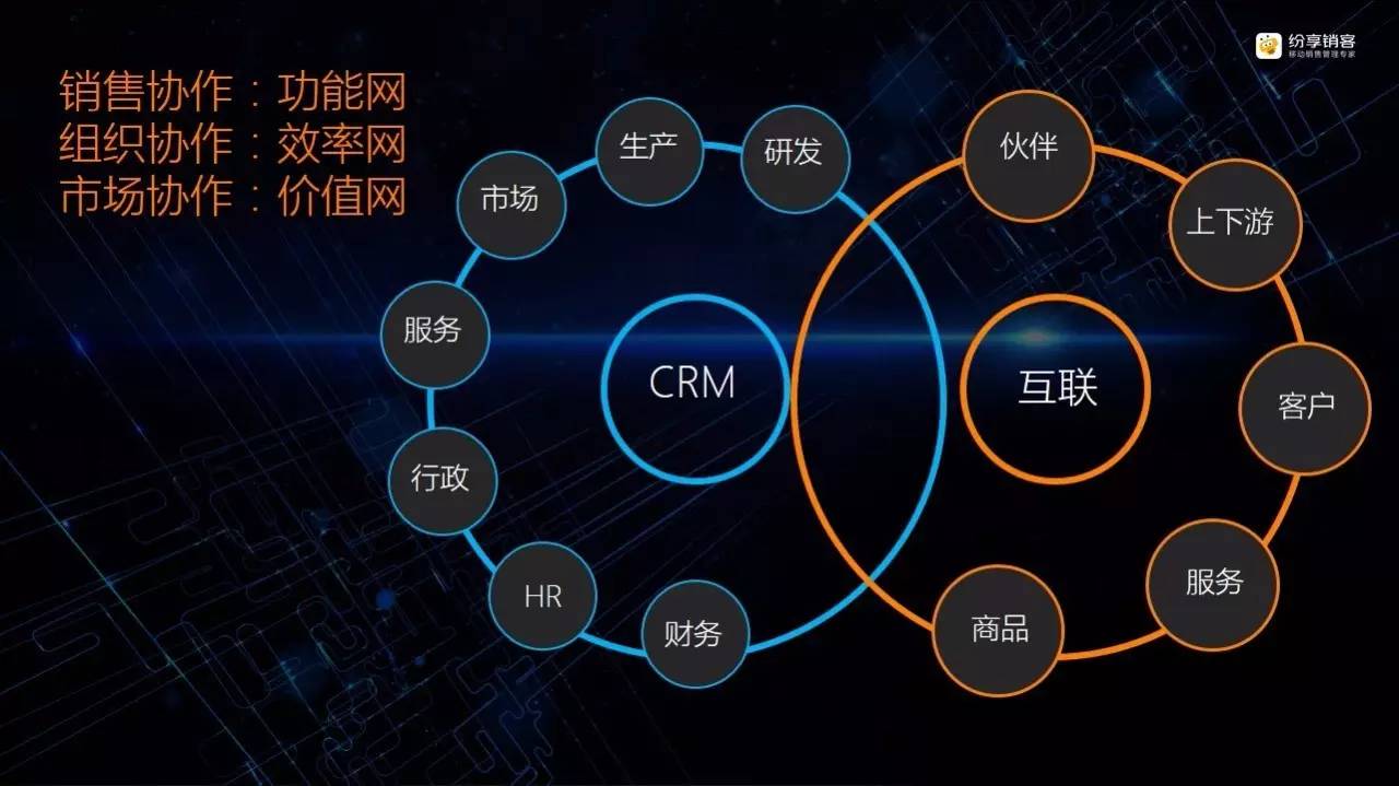 互联网是否就是设计开发的核心载体?解析其本质关联 第2张 互联网是否就是设计开发的核心载体?解析其本质关联 第2张