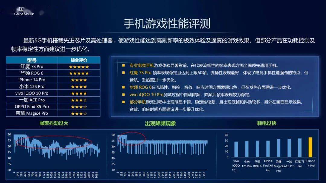 如何高效开发娱乐类手机网站?从技术选型到用户体验的关键考量。 第2张 如何高效开发娱乐类手机网站?从技术选型到用户体验的关键考量。 第2张