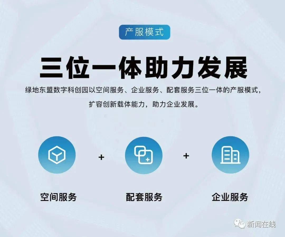 三站合一开发公司是何方神圣?如何实现三站合一的技术突破? 第1张 三站合一开发公司是何方神圣?如何实现三站合一的技术突破? 第1张