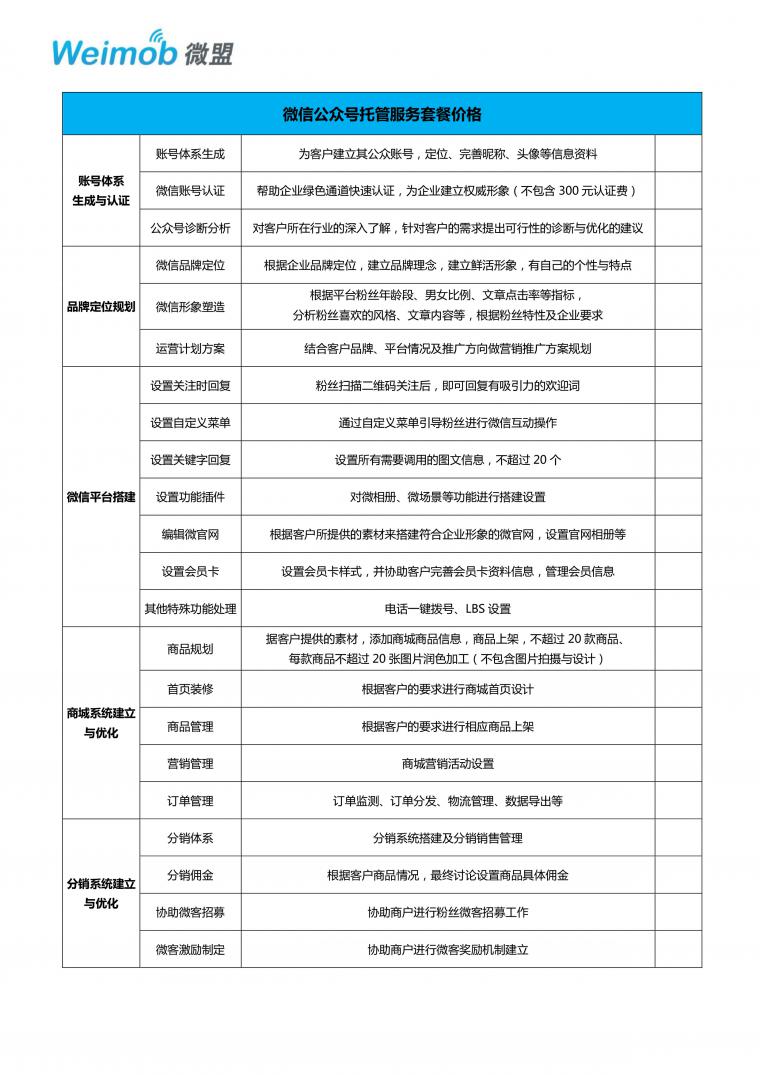 杭州微信公众号开发哪家好,杭州微信开发多少钱 第1张 杭州微信公众号开发哪家好,杭州微信开发多少钱 第1张
