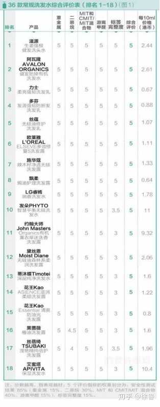 杭州微信公众号开发哪家好,杭州微信开发多少钱 第3张 杭州微信公众号开发哪家好,杭州微信开发多少钱 第3张