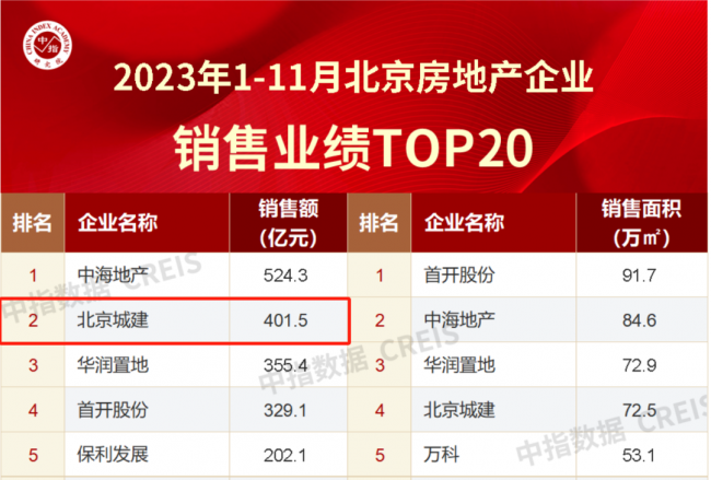 北京企业商城开发公司哪家好,北京商城建设费用多少 第1张 北京企业商城开发公司哪家好,北京商城建设费用多少 第1张