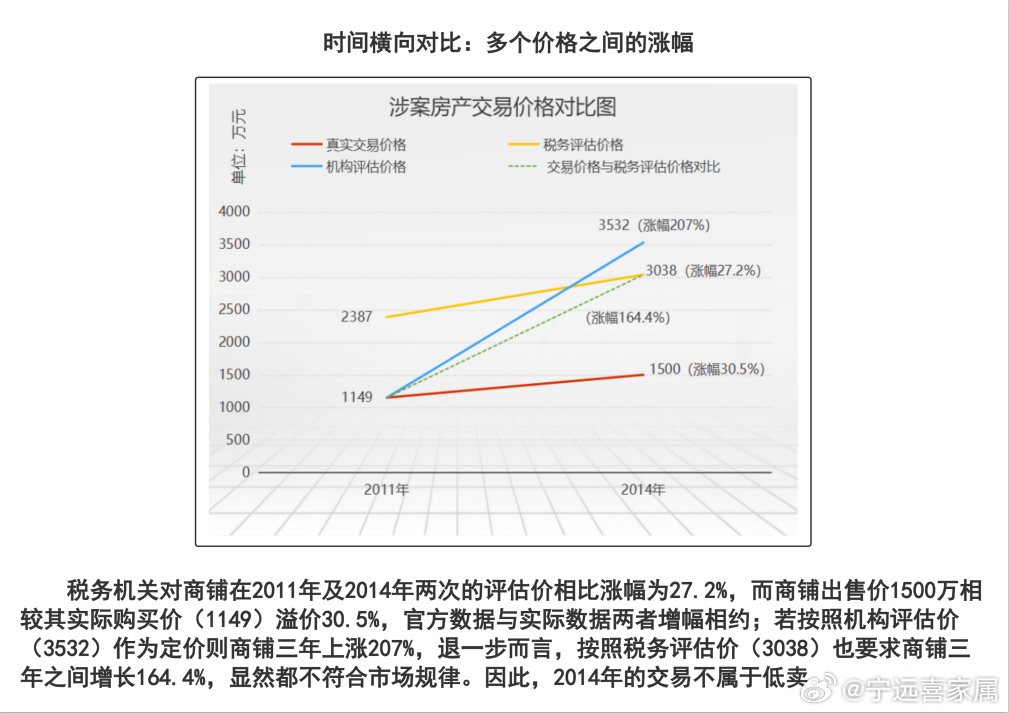 域名价值评估网,域名如何估价 第1张 域名价值评估网,域名如何估价 第1张
