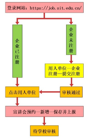 怎么申请企业域名,企业域名注册流程 第2张 怎么申请企业域名,企业域名注册流程 第2张