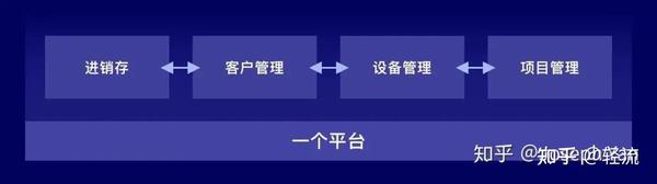 二次开发指的是什么?全面解析其定义与核心内涵 第1张 二次开发指的是什么?全面解析其定义与核心内涵 第1张