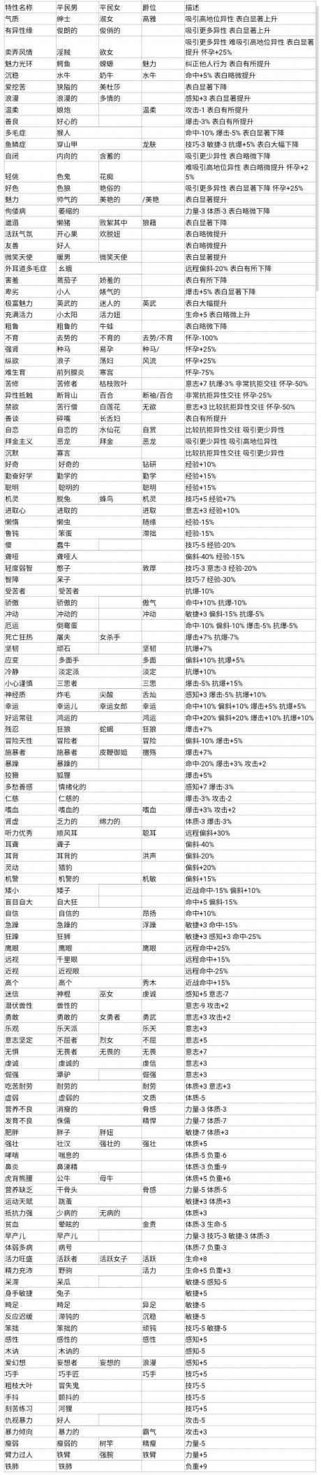二级域名除了www,还有哪些常见的前缀或后缀用法? 第3张 二级域名除了www,还有哪些常见的前缀或后缀用法? 第3张