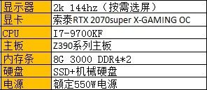电源如何影响显卡配置?电源选择对显卡性能有何关键影响? 第1张 电源如何影响显卡配置?电源选择对显卡性能有何关键影响? 第1张