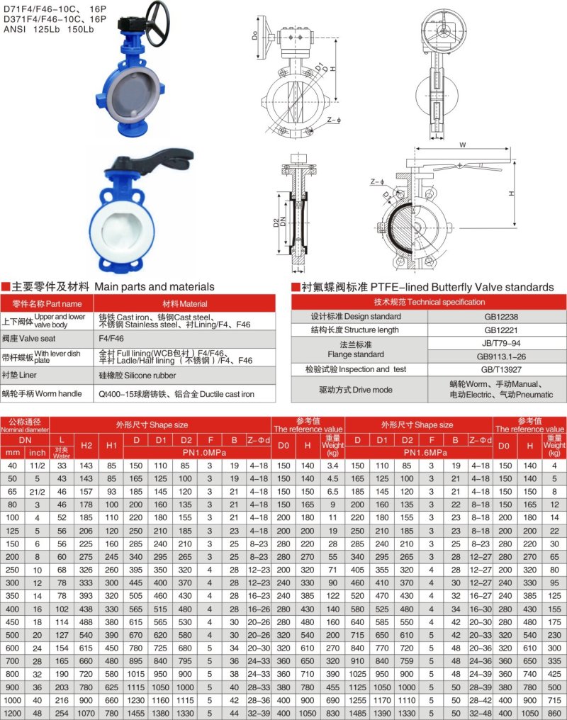 蝶阀d341f一16CDN500型号的详细参数和应用领域有哪些? 第1张 蝶阀d341f一16CDN500型号的详细参数和应用领域有哪些? 第1张