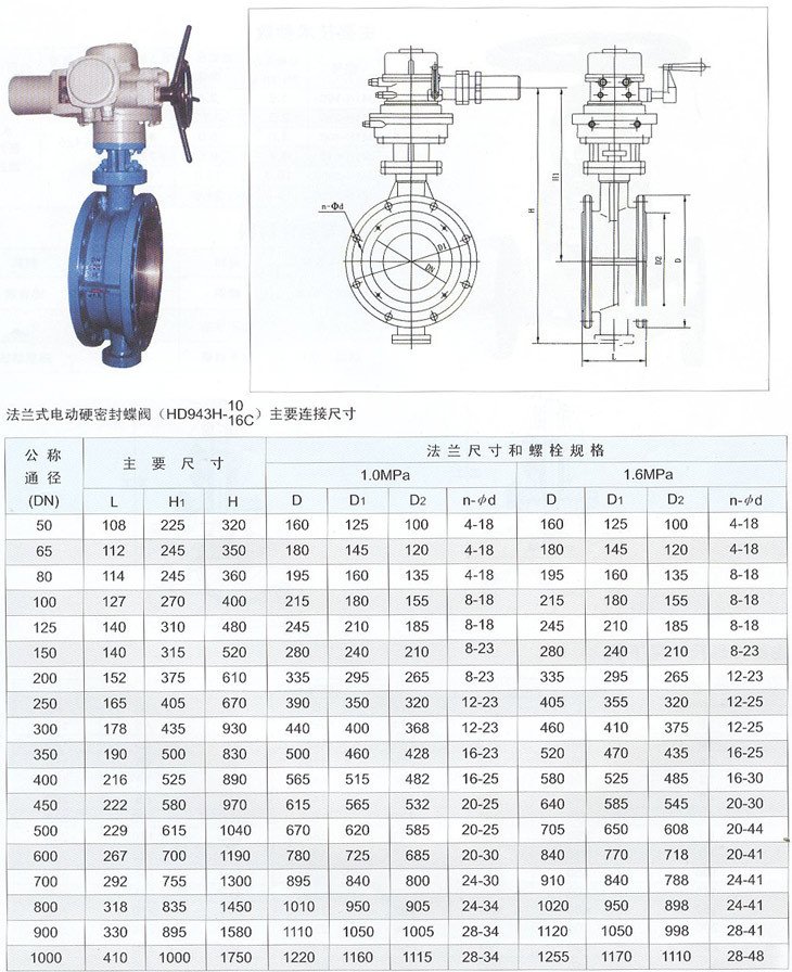 蝶阀d341f一16CDN500型号的详细参数和应用领域有哪些? 第3张 蝶阀d341f一16CDN500型号的详细参数和应用领域有哪些? 第3张