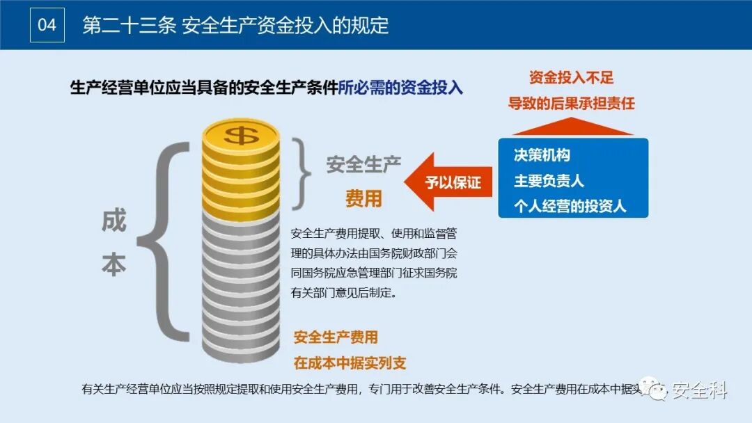 安全管理特价能买到的服务具体包含哪些内容? 第2张 安全管理特价能买到的服务具体包含哪些内容? 第2张