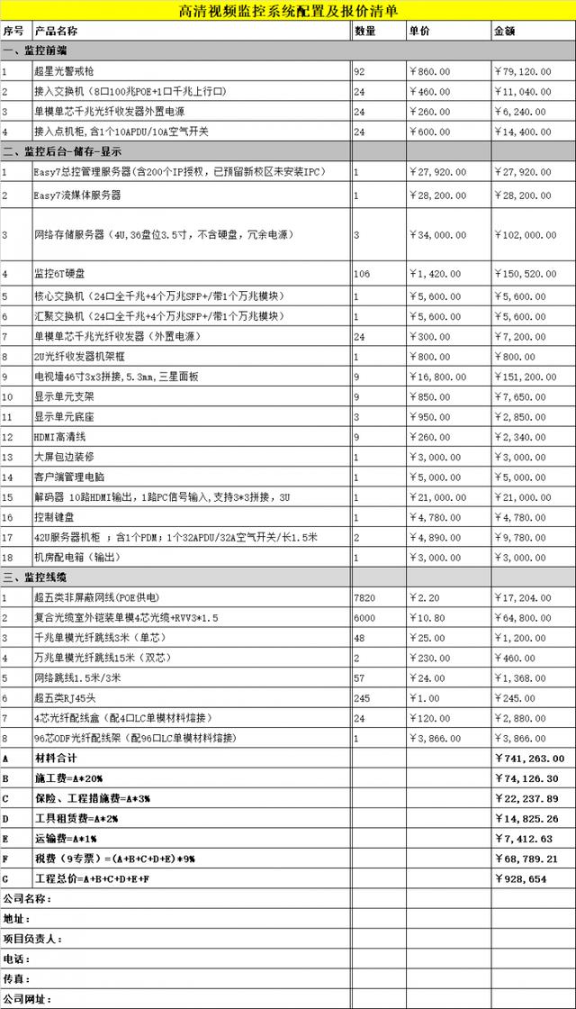 安全监控智能防护系统报价一般多少钱一套? 第1张 安全监控智能防护系统报价一般多少钱一套? 第1张