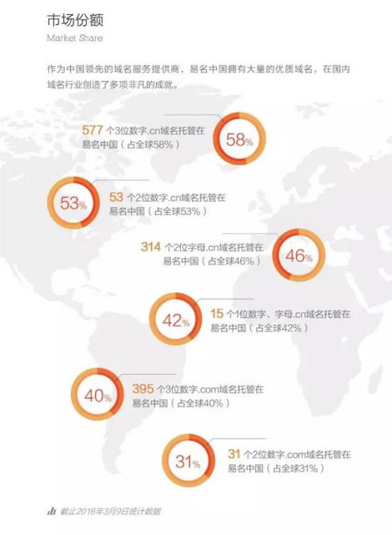 百姓在线域名背后有何深意?揭秘其独特命名策略! 第1张 百姓在线域名背后有何深意?揭秘其独特命名策略! 第1张