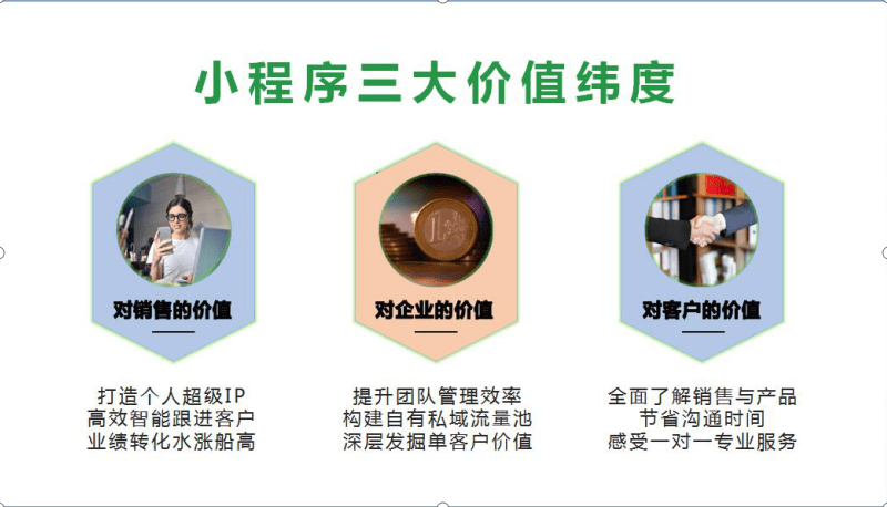 贵州小程序开发哪家好,贵州做小程序制作费用多少? 第1张 贵州小程序开发哪家好,贵州做小程序制作费用多少? 第1张