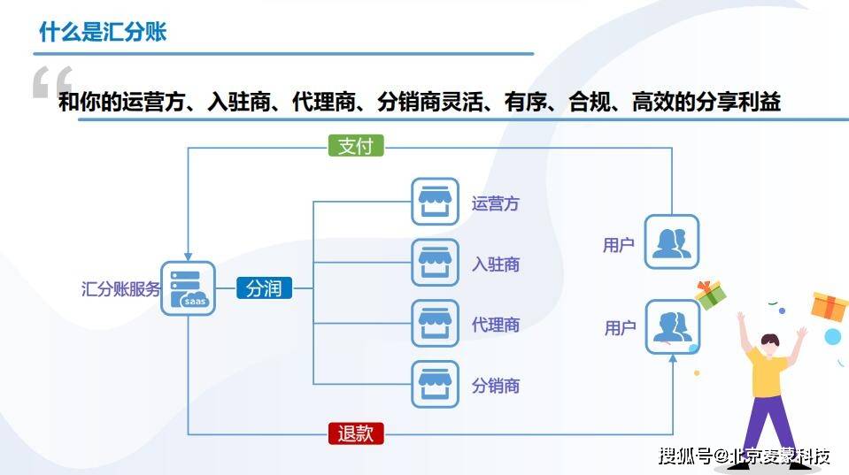 如何选择深圳分销系统开发公司?开发成本与功能需求需匹配吗? 第1张 如何选择深圳分销系统开发公司?开发成本与功能需求需匹配吗? 第1张