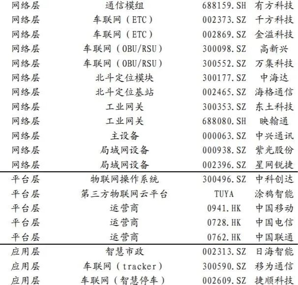 三维通信是否归类为cdn概念股？解析其投资价值与市场定位。 第3张