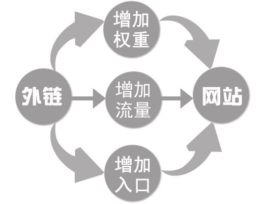 苏州中文网站开发项目,从需求到上线,企业需关注哪些关键环节? 第2张 苏州中文网站开发项目,从需求到上线,企业需关注哪些关键环节? 第2张