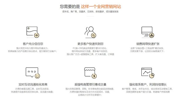 扬州专业手机网站开发,如何选择靠谱的定制服务商? 第1张 扬州专业手机网站开发,如何选择靠谱的定制服务商? 第1张