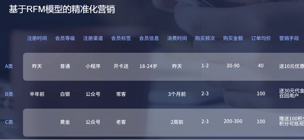 无锡小程序开发公司哪家好，无锡小程序开发费用多少？