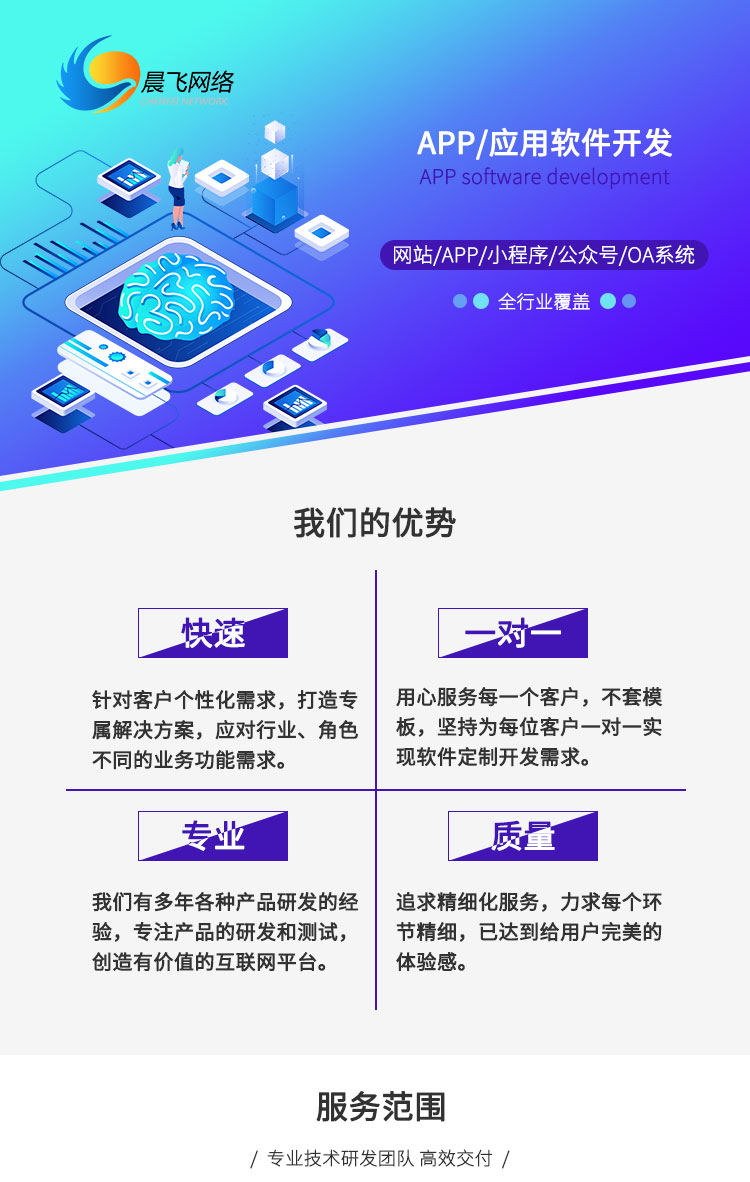 App软件开发好吗,手机软件开发行业现在发展怎么样 第2张 App软件开发好吗,手机软件开发行业现在发展怎么样 第2张
