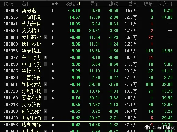 大理网站开发公司哪家好,大理网站建设多少钱 第1张 大理网站开发公司哪家好,大理网站建设多少钱 第1张